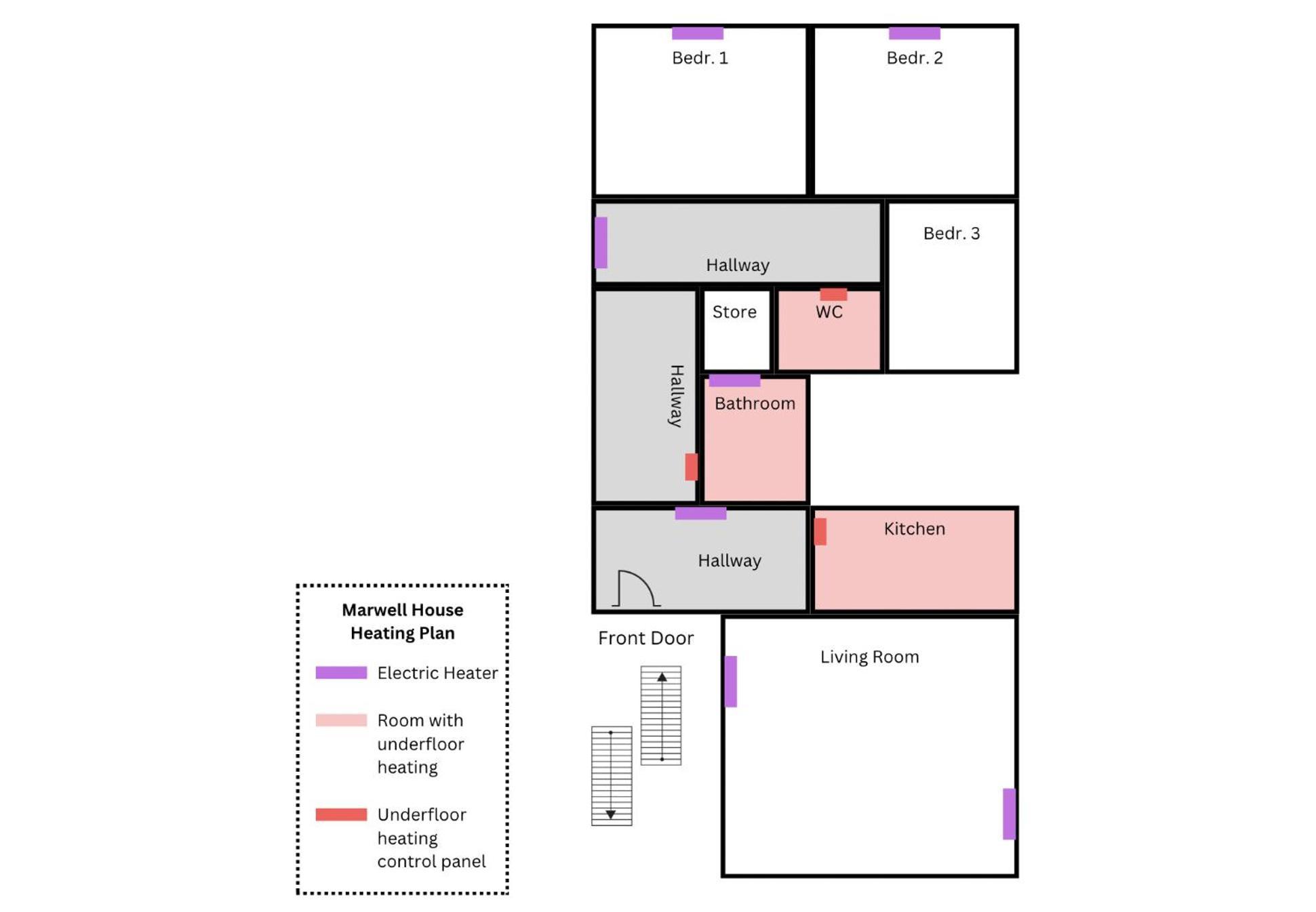 Apartment Fantastic 3 Bed Beachfront Flat With Seaview Margate